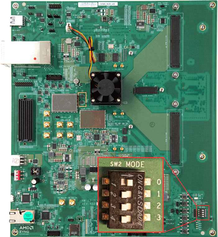 SW2 switch positions on the ZCU670 board