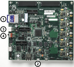 ZC702 hardware board connections for the USB Ethernet interface