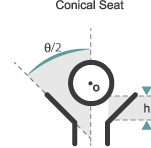 Schematic of a conical seat.