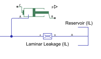 Diagram of block composite components