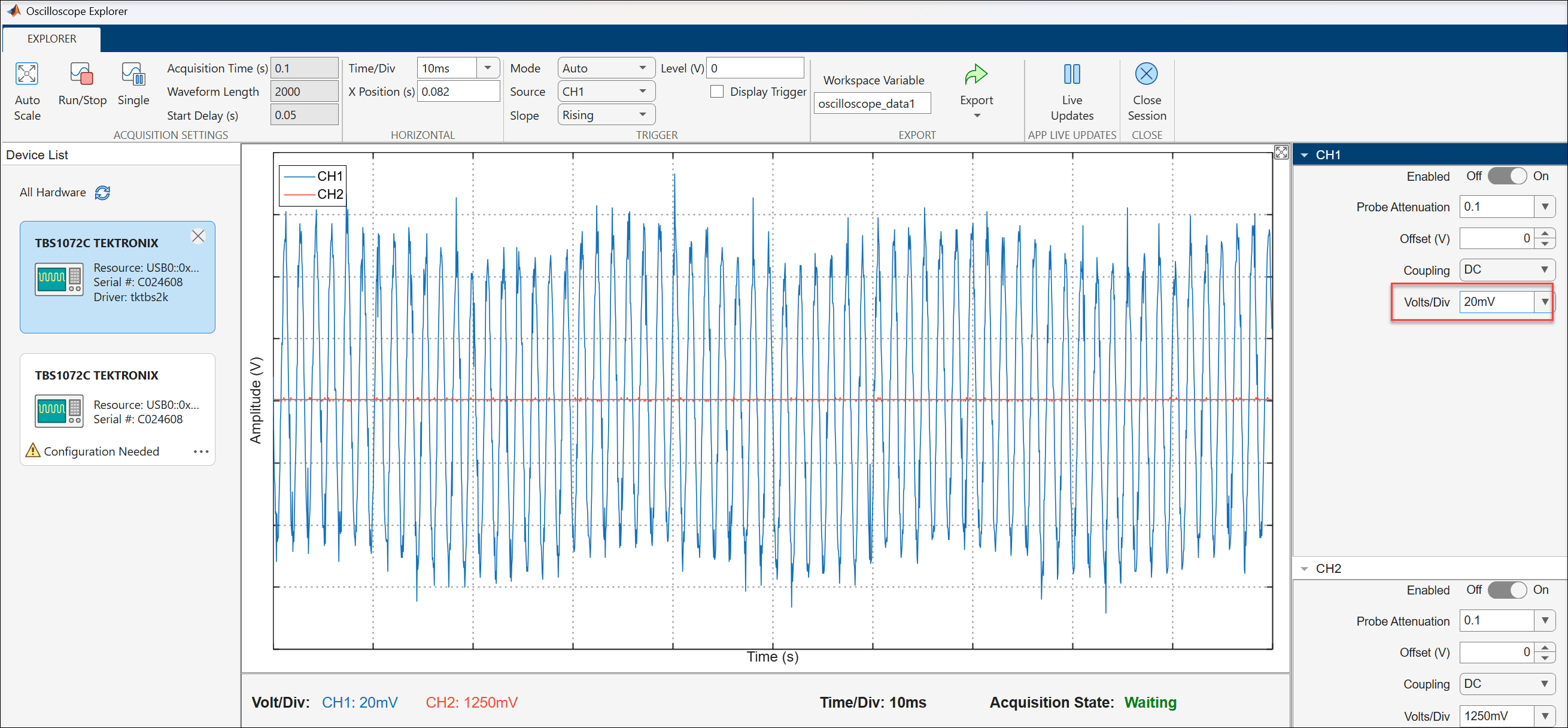 Explorer tab with CH1 Volts/Div changed to 20 millivolts showing zoomed-in waveform