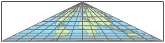 World map using Collignon projection