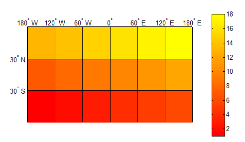 Coarse world map with color bar