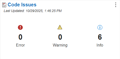Code Analyzer section of the dashboard with 1 error and 2 info.