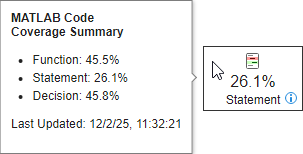 The mouse points to the Statement button which shows the code coverage results.