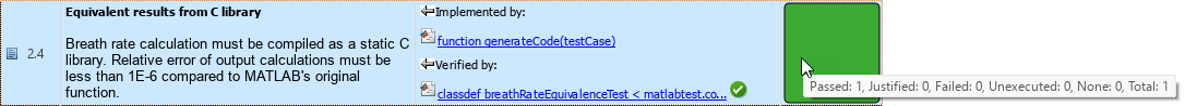 The mouse points to the verified column for requirement 2.4. The tooltip indicates that it links to a test that passed.
