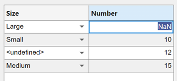 table matlab