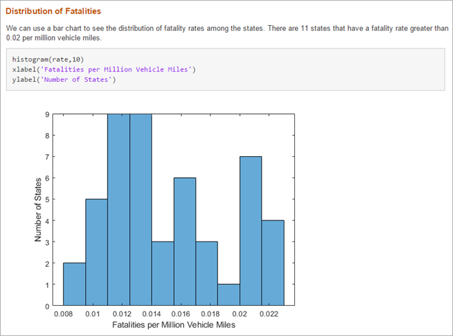 comment in matlab publish