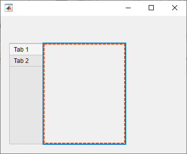 Tab group with tab titles on the left. A blue solid line and an orange dashed line both surround the area of the tab group that excludes the tab titles.