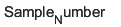 Label for the variable name "Sample_Number" in R2022a. The N character displays as a subscript.