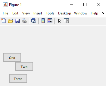 Figure window with three unaligned buttons