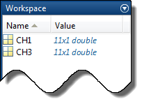 Workspace containing column vectors CH1 and CH3