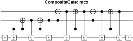 Internal gates of the mcx composite gate with three control qubits, one target qubit, and no ancilla qubits