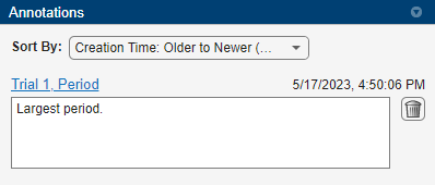 Annotations panel showing an annotation for the Period parameter in Trial 1. The annotation text is "Largest period."