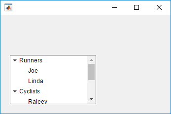 Tree component in a UI figure window. All nodes are expanded, and the Swimmers node is not visible. The tree is vertically scrollable.