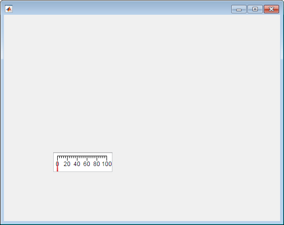 Linear gauge in a UI figure window. The gauge has values from 0 to 100 laid out in a horizontal line with the needle at 0.