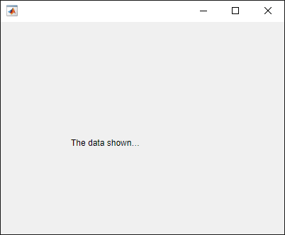 Label with text "The data shown..." in a UI figure window