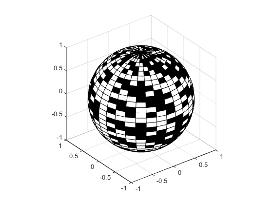 Representing Data As A Surface Matlab Simulink Mathworks France