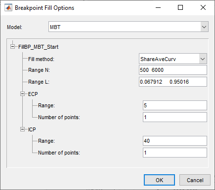 Breakpoint Fill Options dialog showing model MBT, fill method ShareAveCurv, ranges for N and L, and ECP and ICP settings with OK and Cancel buttons