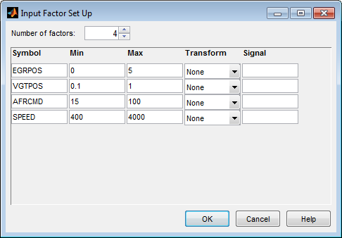 Input Factor Set Up dialog box with the Number of factors set to four and the inputs of a model listed with minimum and maximum values set.