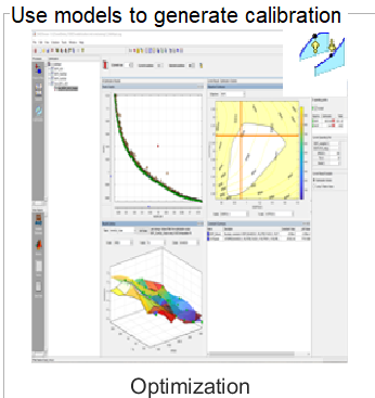CAGE Browser Optimization button.