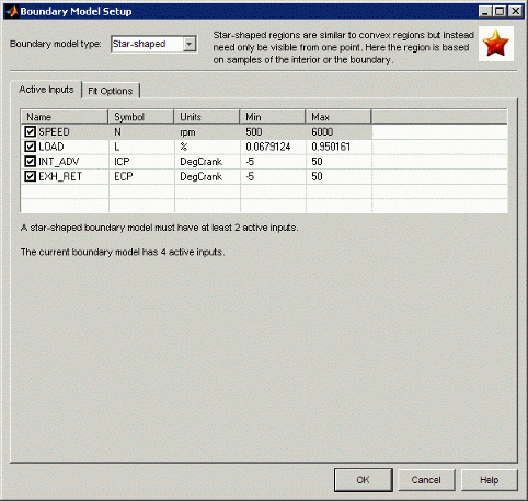 Boundary Model Setup dialog with ‘Star-shaped’ type selected. Shows four active inputs: SPEED, LOAD, INT_ADV, EXH_RET with their ranges. Note: at least two inputs required; current model has four. Buttons: OK, Cancel, Help.