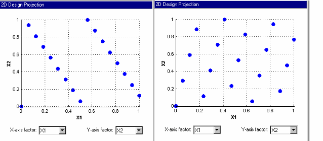 Create a Space-Filling Design - MATLAB & Simulink