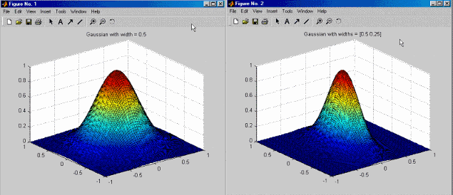 Trial widths images.