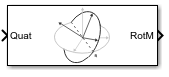 Coordinate Transformation Conversion block