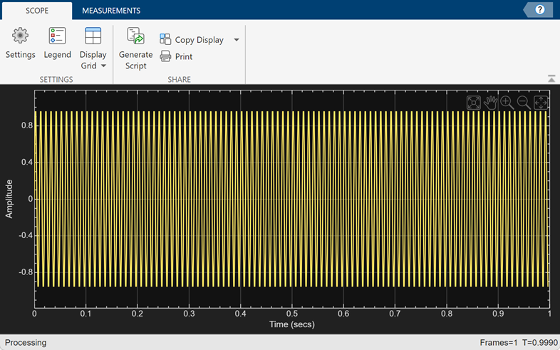 The scope window shown with data cursors.