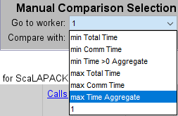 The Manual Comparison Selection listbox, showing the comparison options min total time, min comm time, min time >0 aggregate, max total time, max comm time, and max time aggregate.