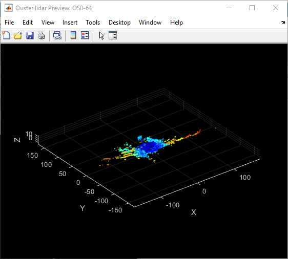 Preview of point cloud data from OS0-64 sensor