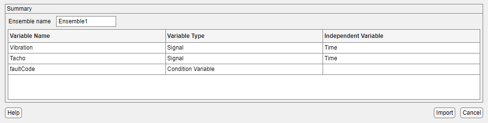 Summary window shows the ensemble name on the top left. The table below contains rows for Vibration, Tacho, and faultCode. Each row contains columns for Variable Name, Variable Type, and Independent Variable.