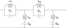 2-port LC Bandstop tee network