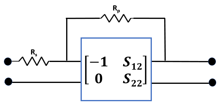 Large resistance connected parallel to the network and small resistance in series connected at the beginning of the network