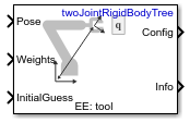 Inverse Kinematics block