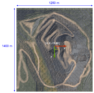 Top view of pit mining site