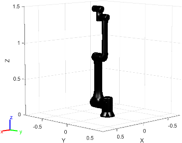 Figure contains the mesh of Techman TM12X 6-axis robot without Camera