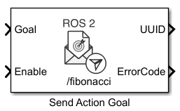 ROS 2 Send Action Goal icon.