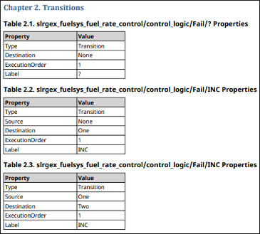 Example of reported results for Stateflow transitions by the Report API StateflowDiagramElementFinder class