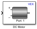 DC Motor block