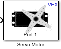 Servo Motor block