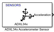 ADXL34x Accelerometer