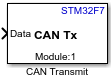 CAN Transmit block