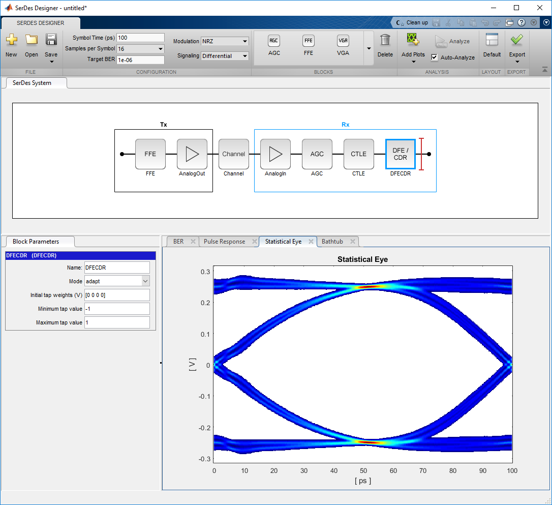 SerDes Designer app