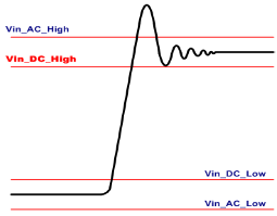 MathWorks-vin-dc-high.