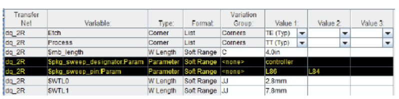 Solution space for designator and package pins