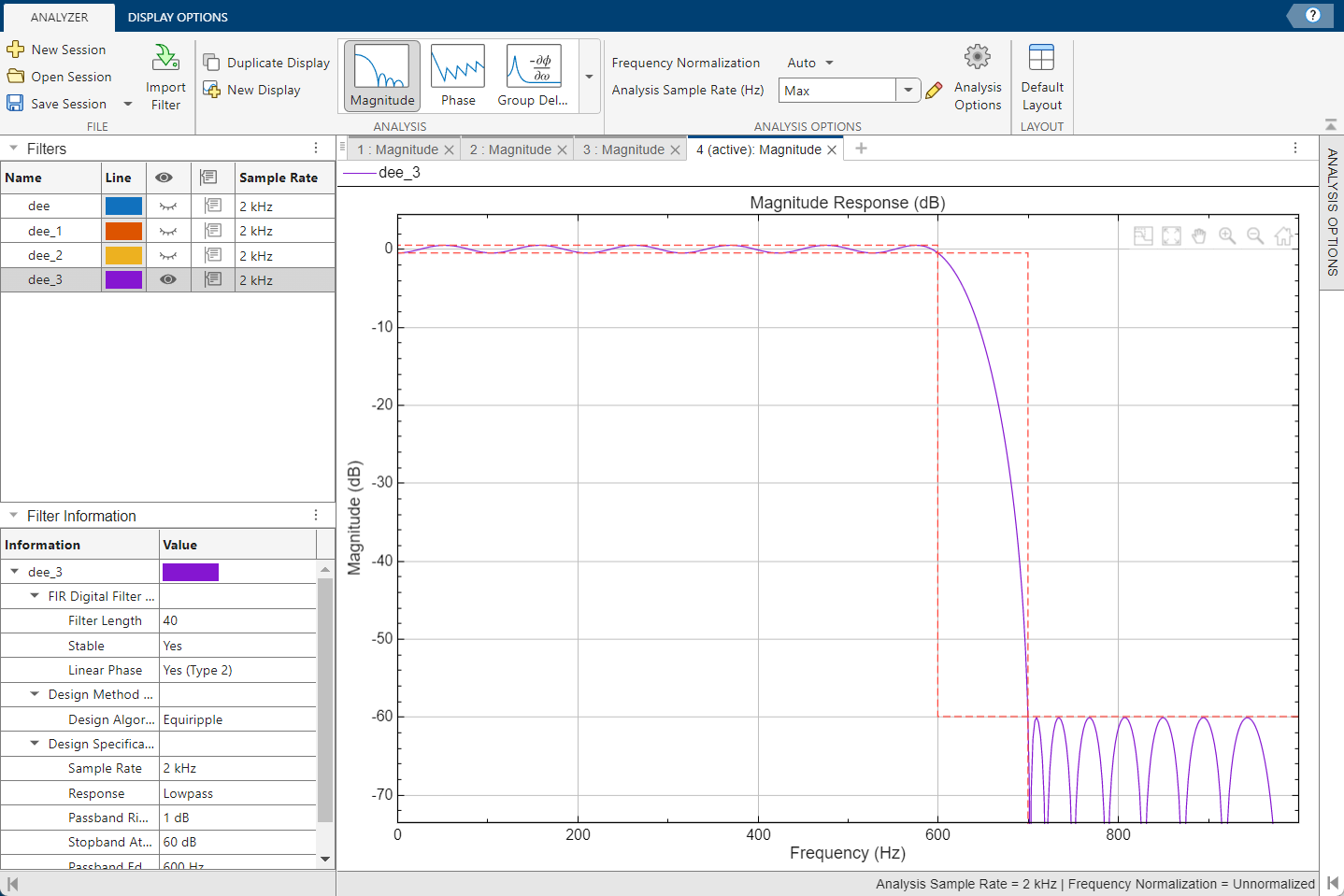 Magnitude response with modified passband and stopband frequencies using Filter Analyzer