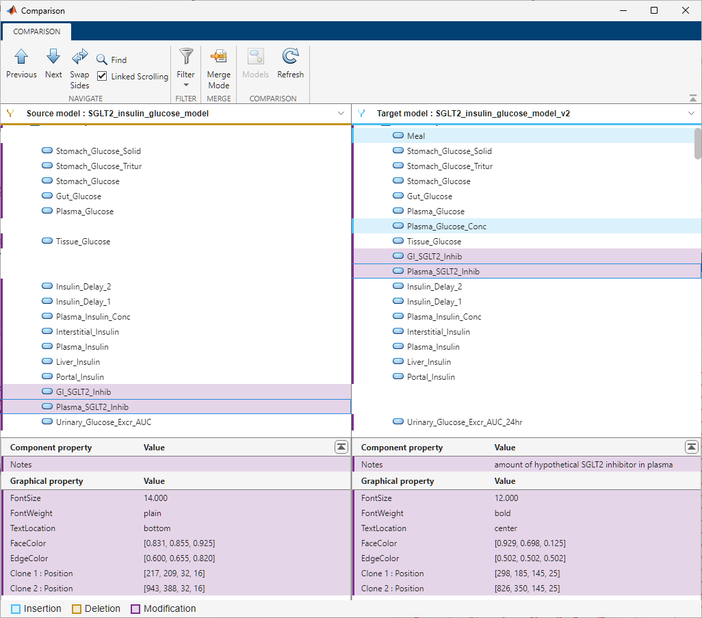 Comparison tool showing the differences between two models side by side