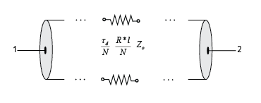 Delay-based and lossy transmission line